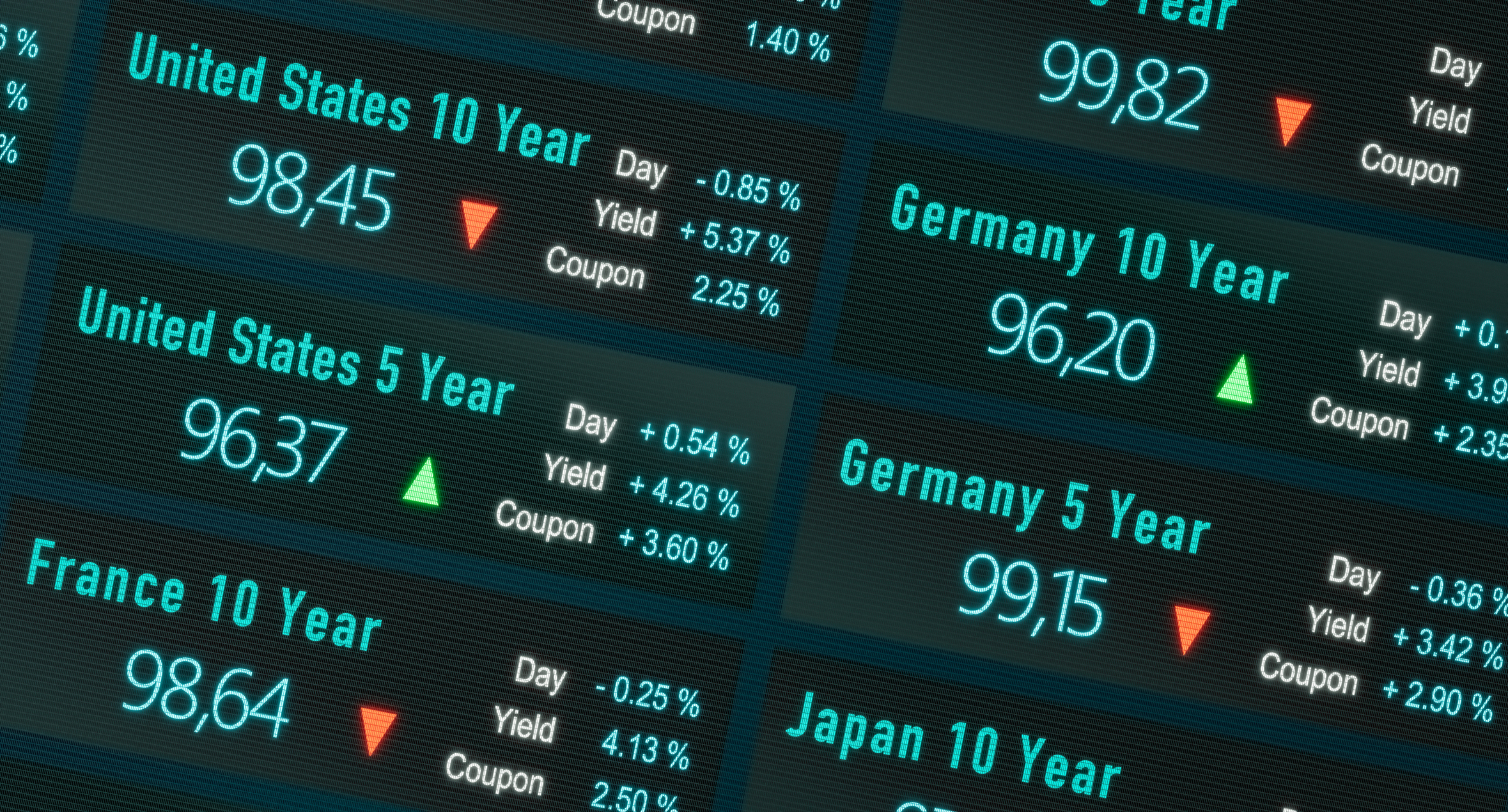 Bond market yield and coupon data displayed on a trading interface